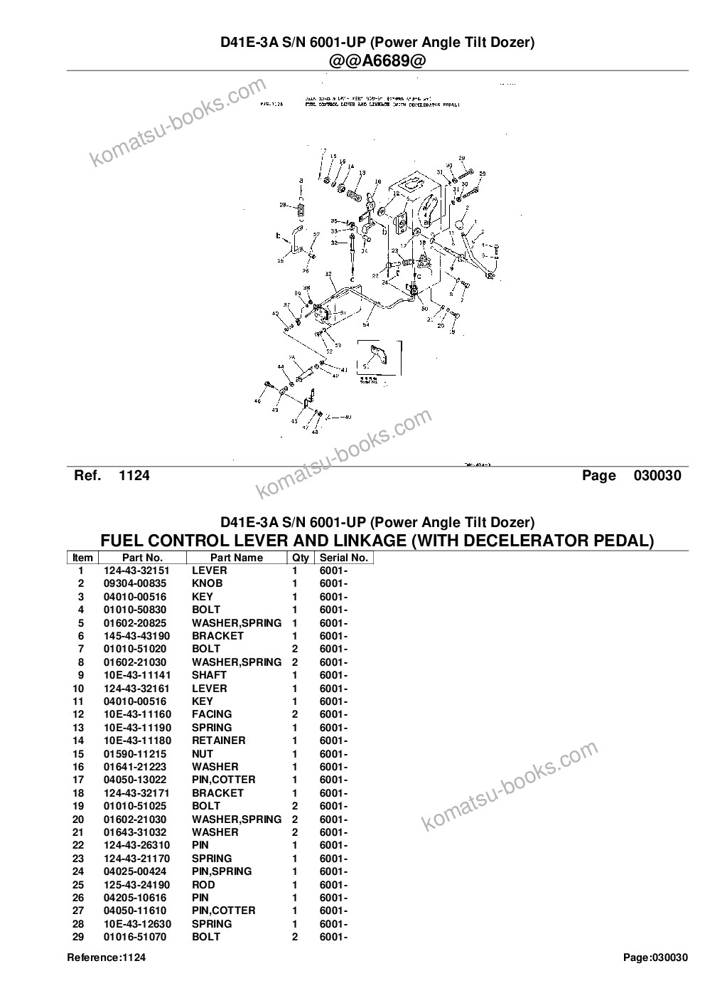 Komatsu d41e-3a s/n 6001-up power angle tilt dozer Parts catalog cover Page 6 Komatsu d41e-3a s/n 6001-up power angle tilt dozer Parts catalog cover Page 6