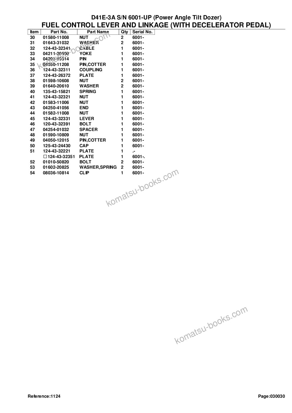 Komatsu d41e-3a s/n 6001-up power angle tilt dozer Parts catalog cover Page 7 Komatsu d41e-3a s/n 6001-up power angle tilt dozer Parts catalog cover Page 7