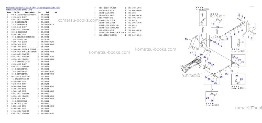Komatsu D41E-6K S/N 50001-UP (For Bangladesh) Parts catalog cover Page 3 Komatsu D41E-6K S/N 50001-UP (For Bangladesh) Parts catalog cover Page 3