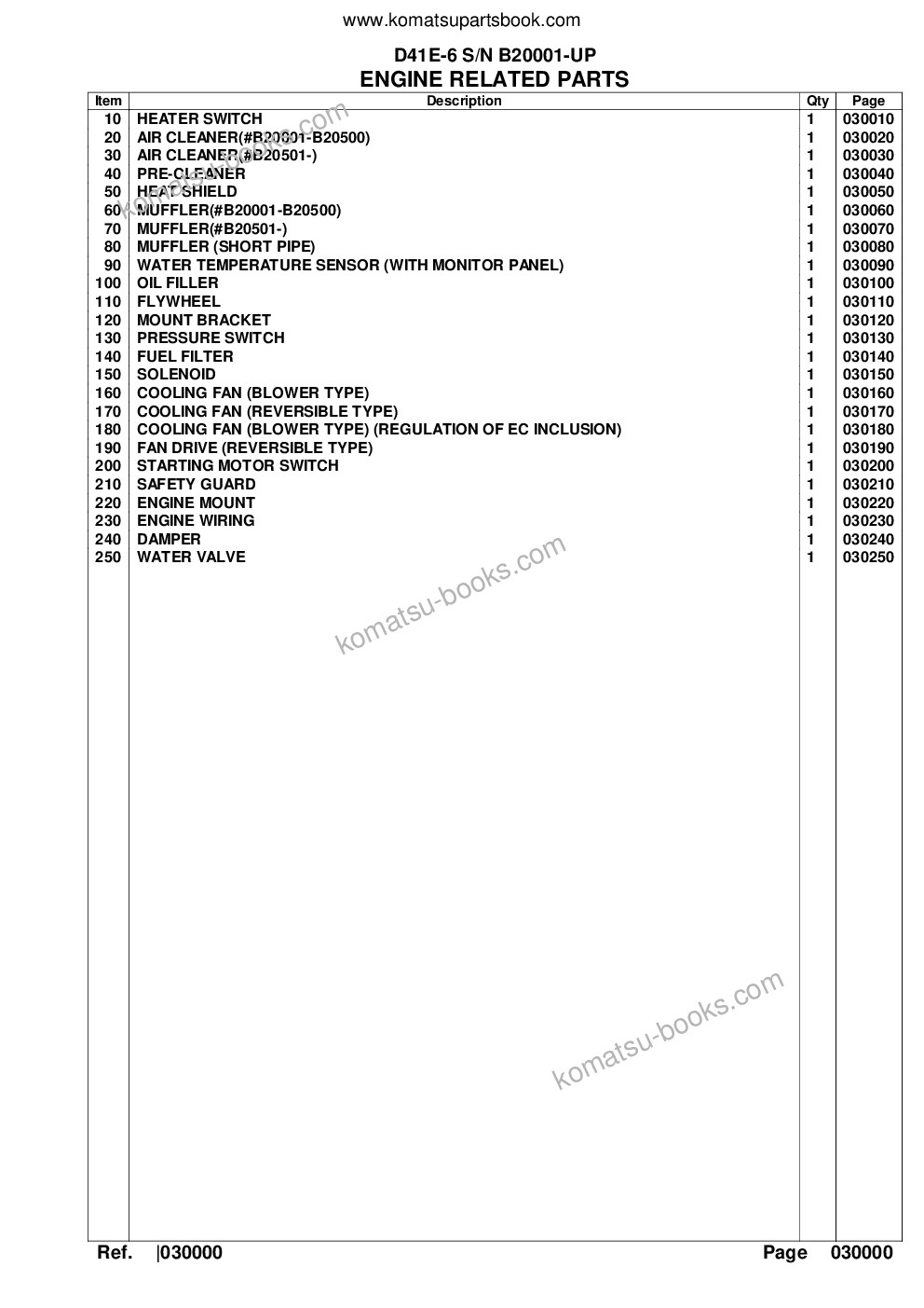 Komatsu D41E-6 S/N B20001-B30000 Katalog dílů obálka Strana 2