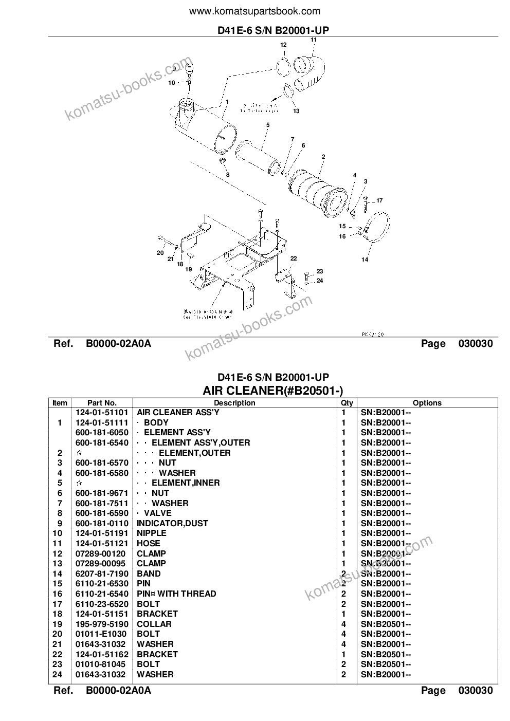 Komatsu D41E-6 S/N B20001-B30000 Katalog dílů obálka Strana 6