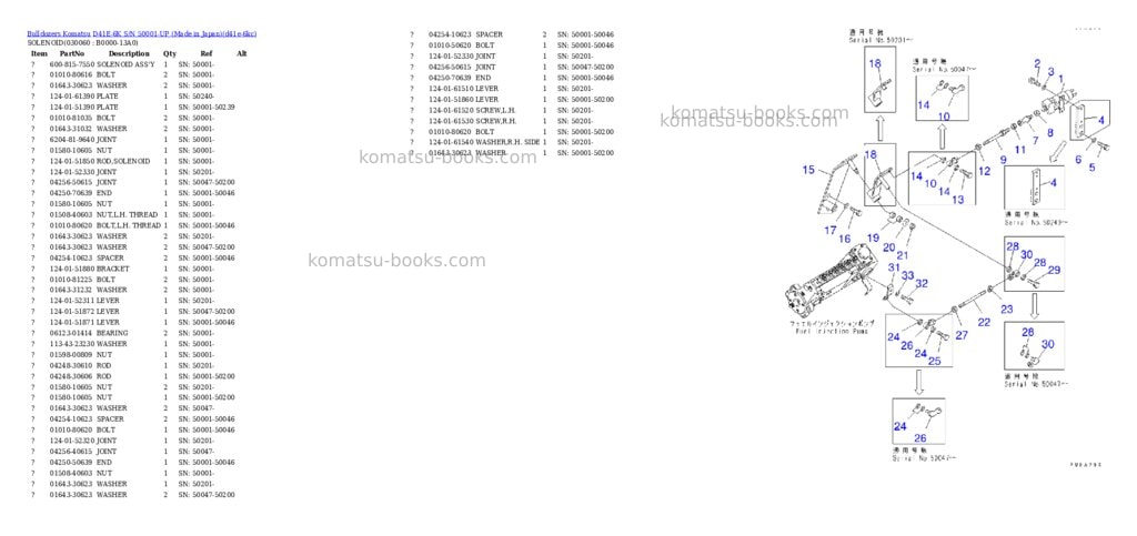 Komatsu D41E-6K S/N 50001-UP (Made in Japan) Parts catalog cover Page 5 Komatsu D41E-6K S/N 50001-UP (Made in Japan) Parts catalog cover Page 5
