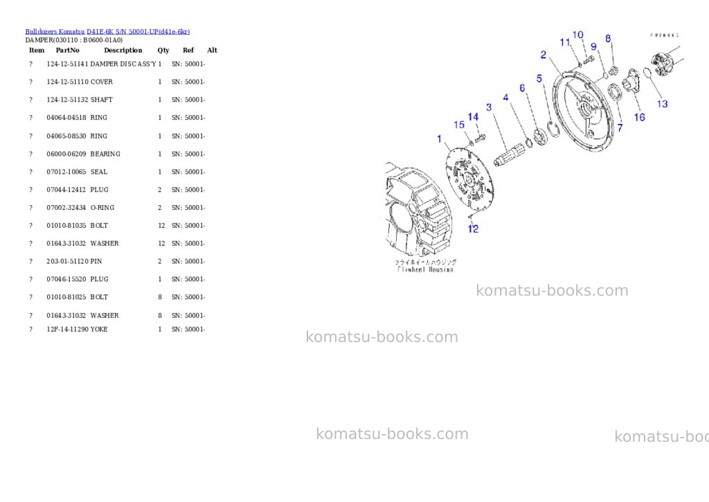 Komatsu d41e-6k s/n 50001-up Parts catalog cover Page 10 Komatsu d41e-6k s/n 50001-up Parts catalog cover Page 10