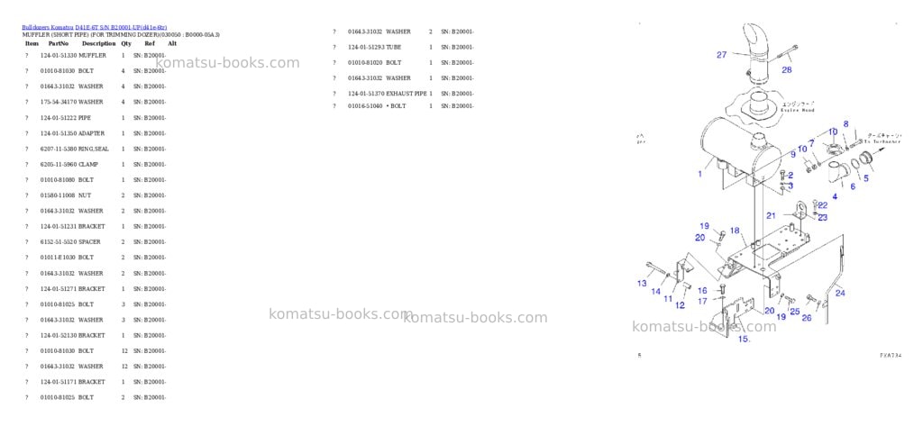 Komatsu d41e-6t s/n b20001-up Parts catalog cover Page 4 Komatsu d41e-6t s/n b20001-up Parts catalog cover Page 4