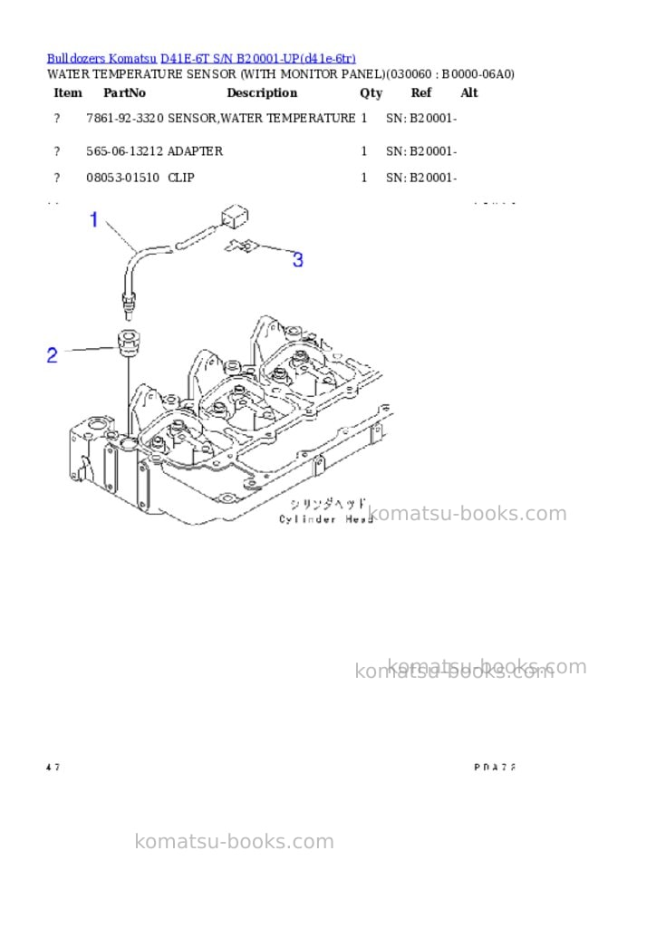 Komatsu d41e-6t s/n b20001-up Parts catalog cover Page 5 Komatsu d41e-6t s/n b20001-up Parts catalog cover Page 5