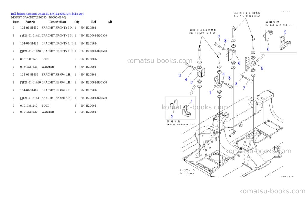 Komatsu d41e-6t s/n b20001-up Parts catalog cover Page 8 Komatsu d41e-6t s/n b20001-up Parts catalog cover Page 8
