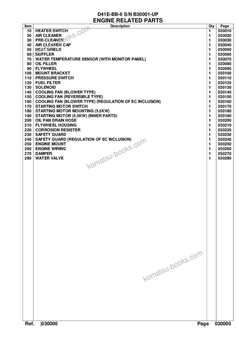 Komatsu d41e-6 s/n b30001-b40000 Parts catalog cover Page 2 Komatsu d41e-6 s/n b30001-b40000 Parts catalog cover Page 2