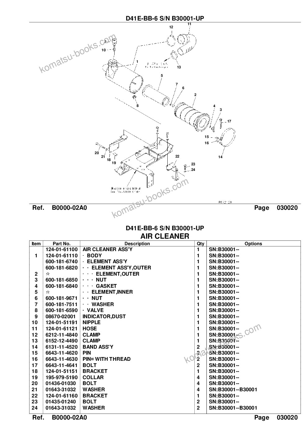 Komatsu d41e-6 s/n b30001-b40000 Parts catalog cover Page 4 Komatsu d41e-6 s/n b30001-b40000 Parts catalog cover Page 4
