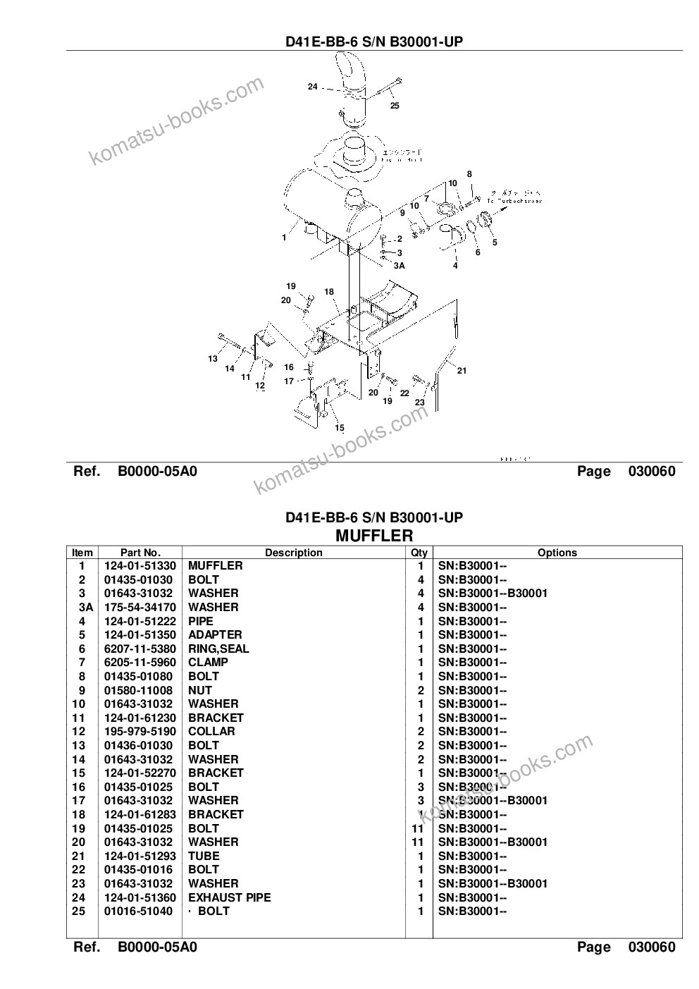 Komatsu d41e-6 s/n b30001-b40000 Parts catalog cover Page 8 Komatsu d41e-6 s/n b30001-b40000 Parts catalog cover Page 8