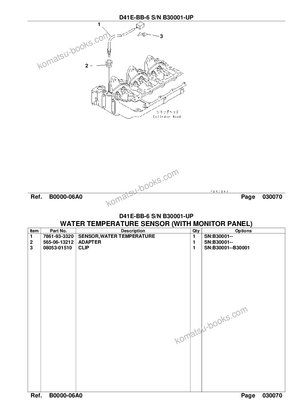 Komatsu d41e-6 s/n b30001-b40000 Parts catalog cover Page 9 Komatsu d41e-6 s/n b30001-b40000 Parts catalog cover Page 9