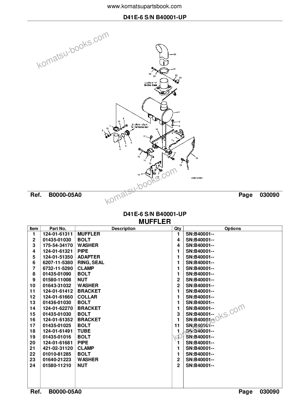 Komatsu d41e-6 s/n b40001-up Parts catalog cover Page 10 Komatsu d41e-6 s/n b40001-up Parts catalog cover Page 10