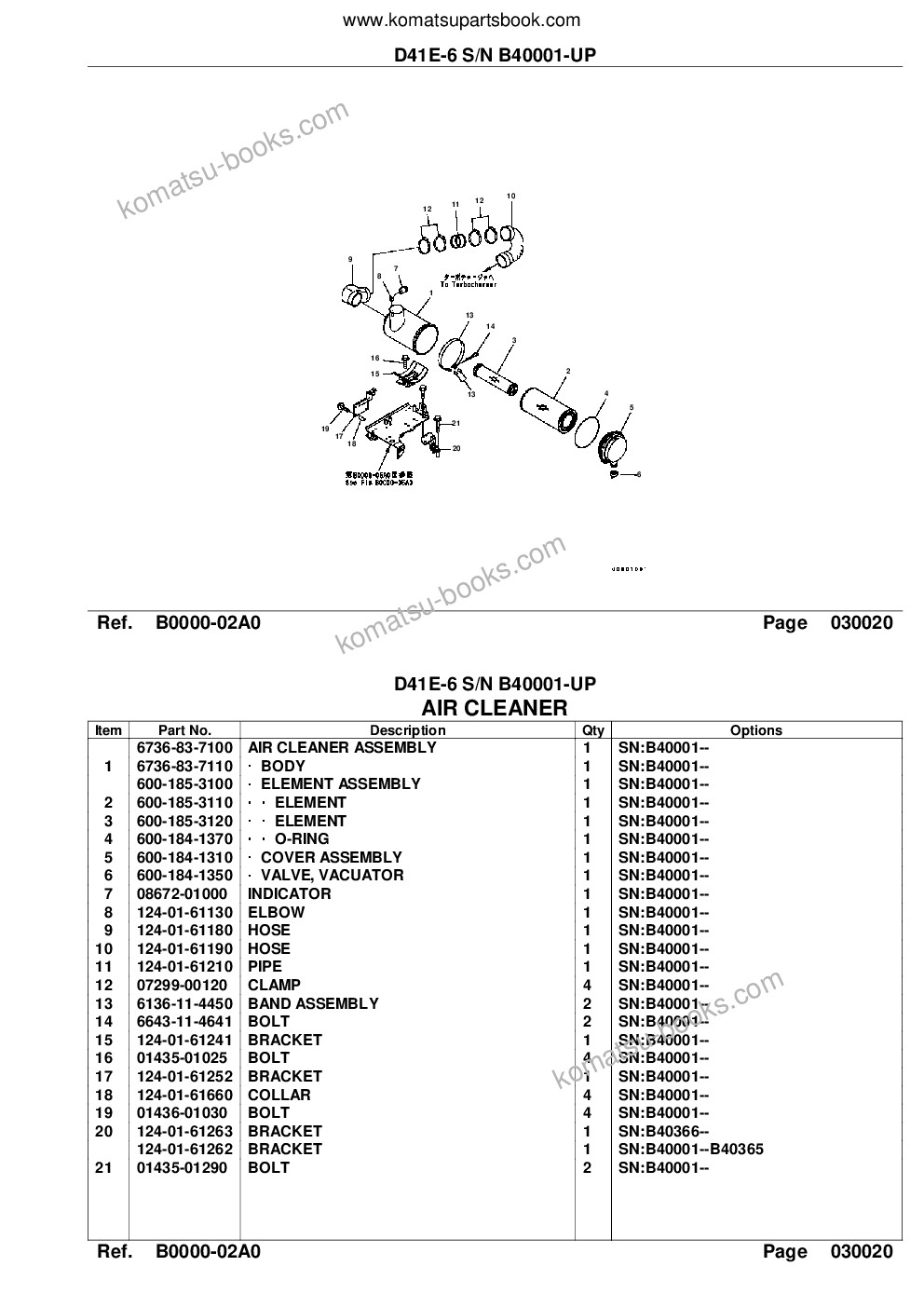 Komatsu d41e-6 s/n b40001-up Parts catalog cover Page 4 Komatsu d41e-6 s/n b40001-up Parts catalog cover Page 4