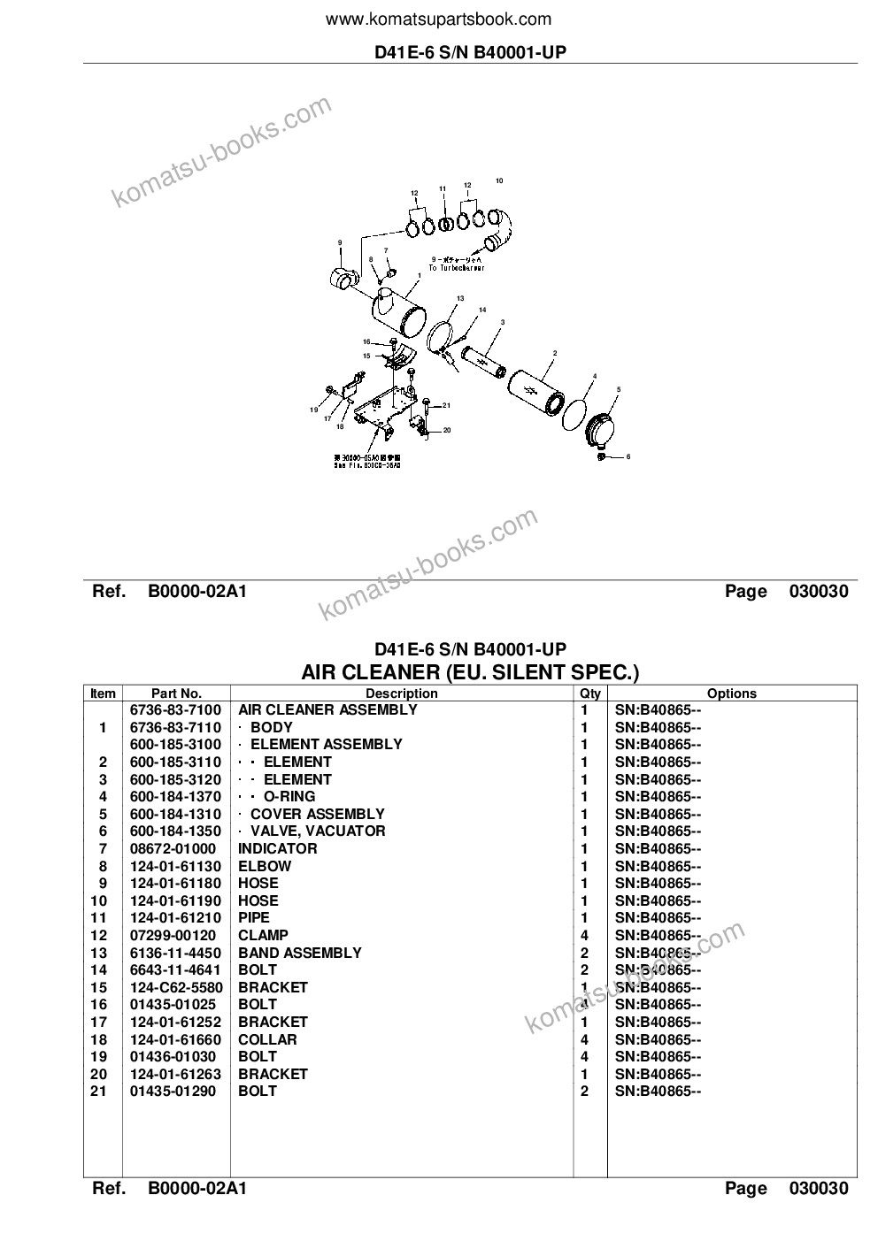 Komatsu d41e-6 s/n b40001-up Parts catalog cover Page 5 Komatsu d41e-6 s/n b40001-up Parts catalog cover Page 5