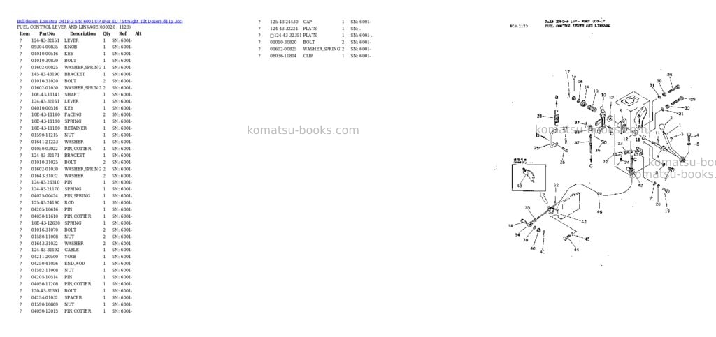 Komatsu D41P-3 S/N 6001-UP (For EU / Straight Tilt Dozer) Parts catalog cover Komatsu D41P-3 S/N 6001-UP (For EU / Straight Tilt Dozer) Parts catalog cover