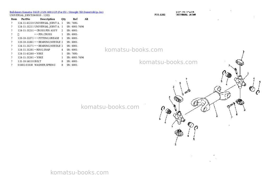 Komatsu D41P-3 S/N 6001-UP (For EU / Straight Tilt Dozer) Parts catalog cover Page 10 Komatsu D41P-3 S/N 6001-UP (For EU / Straight Tilt Dozer) Parts catalog cover Page 10