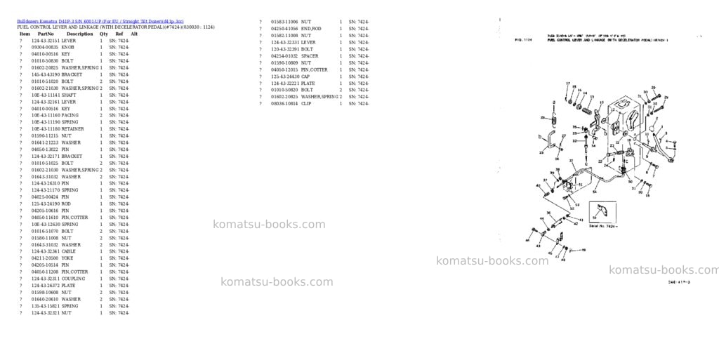Komatsu D41P-3 S/N 6001-UP (For EU / Straight Tilt Dozer) Parts catalog cover Page 2 Komatsu D41P-3 S/N 6001-UP (For EU / Straight Tilt Dozer) Parts catalog cover Page 2
