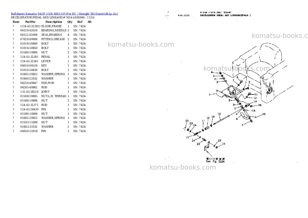 Komatsu D41P-3 S/N 6001-UP (For EU / Straight Tilt Dozer) Parts catalog cover Page 3 Komatsu D41P-3 S/N 6001-UP (For EU / Straight Tilt Dozer) Parts catalog cover Page 3