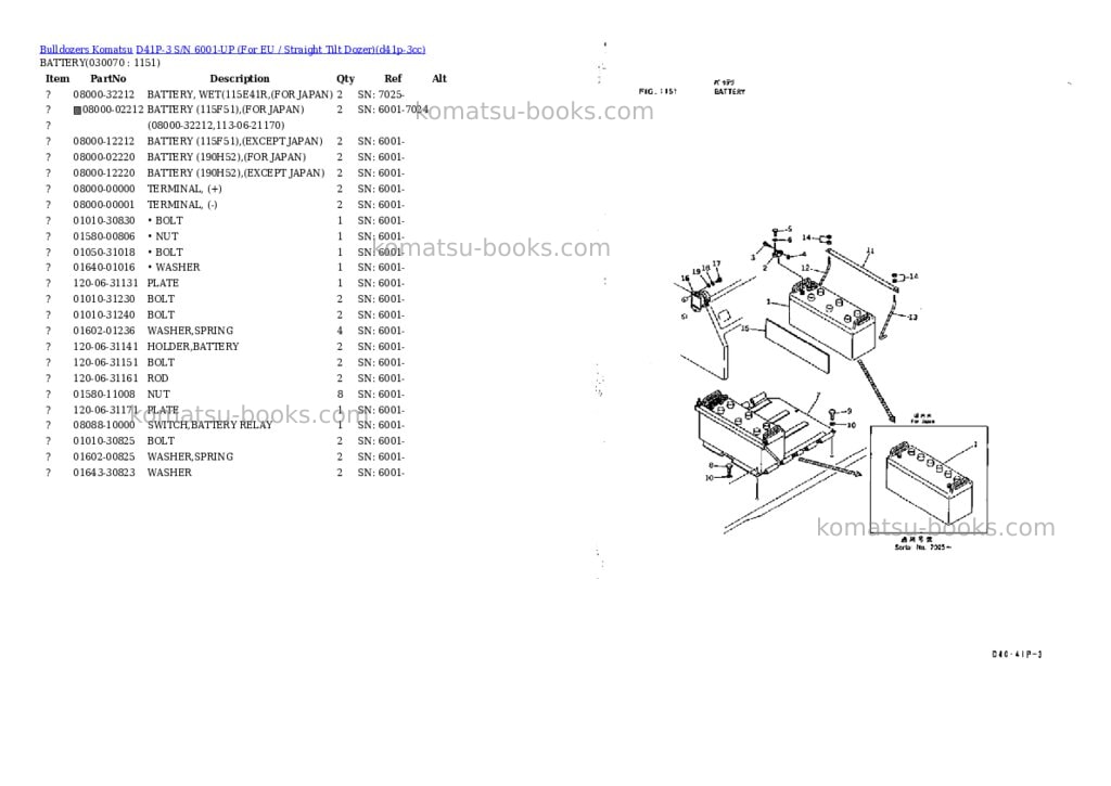 Komatsu D41P-3 S/N 6001-UP (For EU / Straight Tilt Dozer) Parts catalog cover Page 6 Komatsu D41P-3 S/N 6001-UP (For EU / Straight Tilt Dozer) Parts catalog cover Page 6