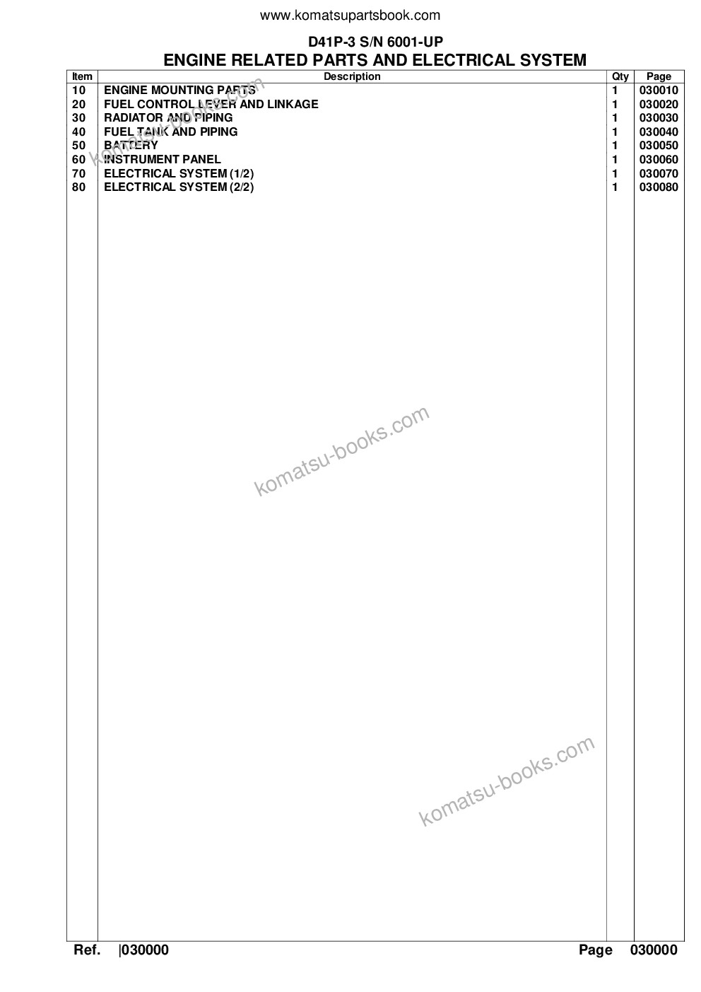 Komatsu d41p-3 s/n 6001-up Parts catalog cover Page 2 Komatsu d41p-3 s/n 6001-up Parts catalog cover Page 2
