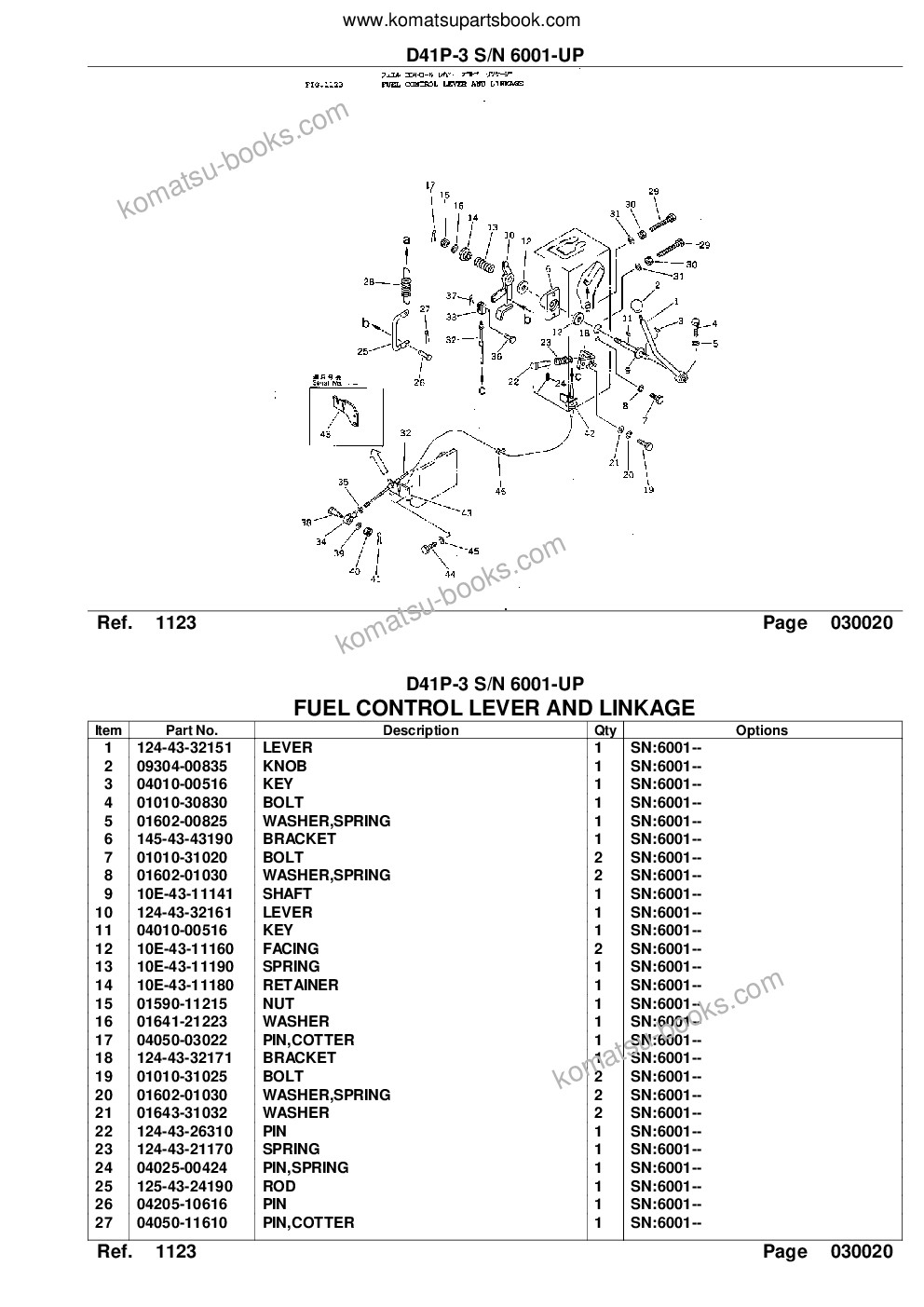 Komatsu d41p-3 s/n 6001-up Parts catalog cover Page 4 Komatsu d41p-3 s/n 6001-up Parts catalog cover Page 4