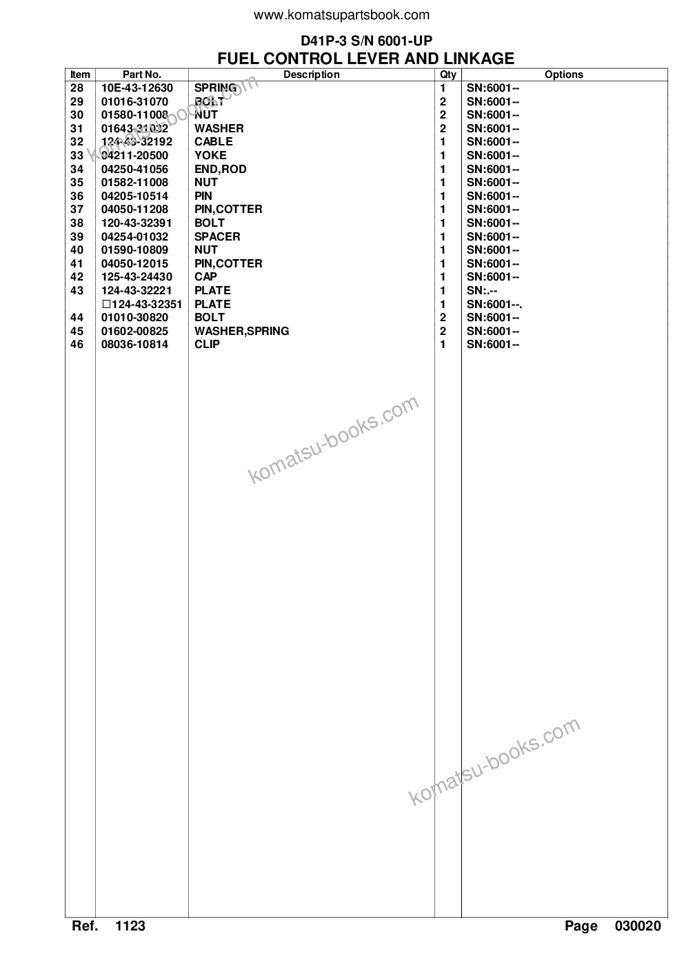 Komatsu d41p-3 s/n 6001-up Parts catalog cover Page 5 Komatsu d41p-3 s/n 6001-up Parts catalog cover Page 5