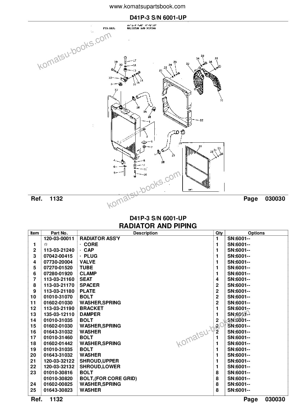 Komatsu d41p-3 s/n 6001-up Parts catalog cover Page 6 Komatsu d41p-3 s/n 6001-up Parts catalog cover Page 6