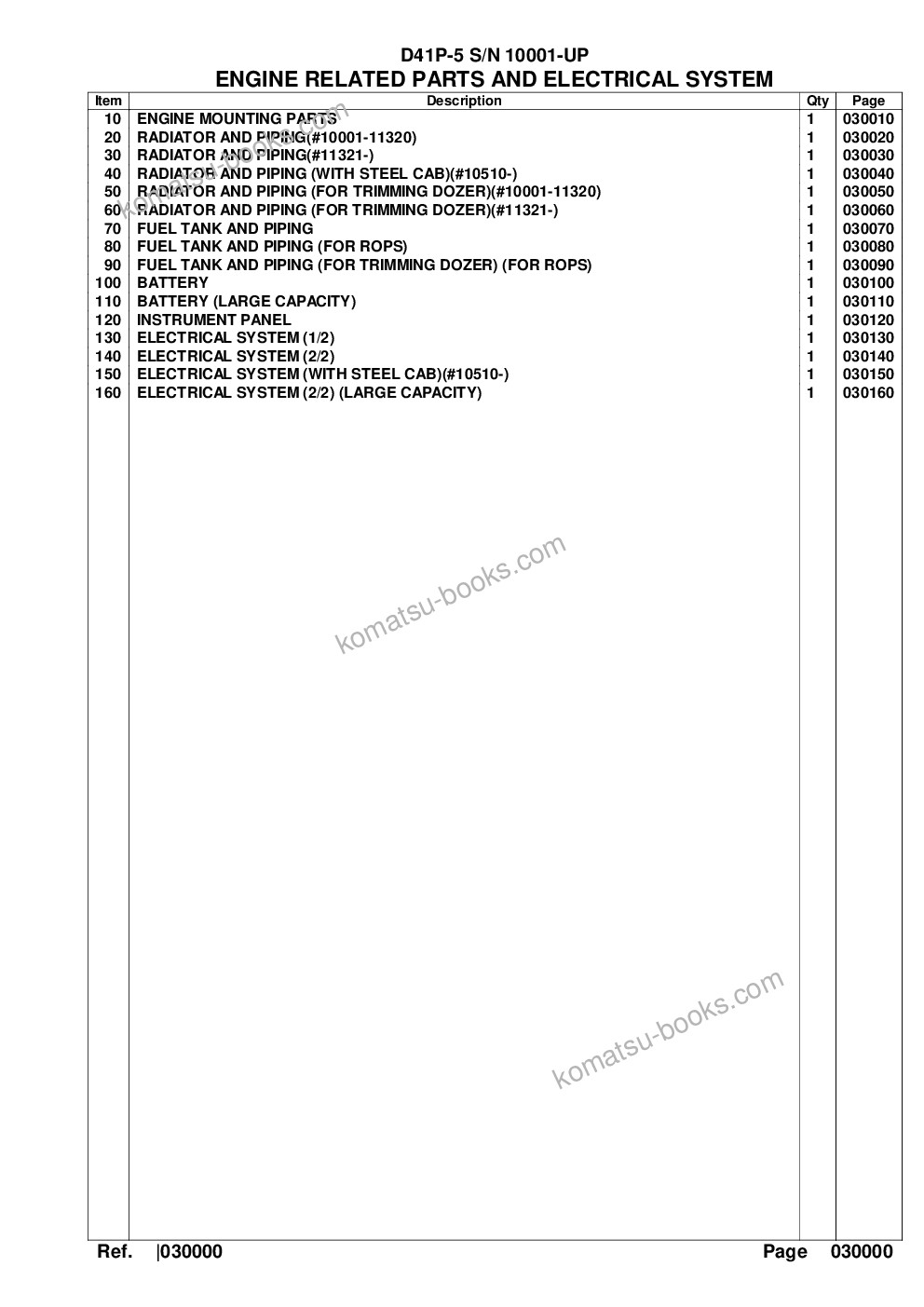 Komatsu d41p-5 s/n 10001-up Parts catalog cover Page 2