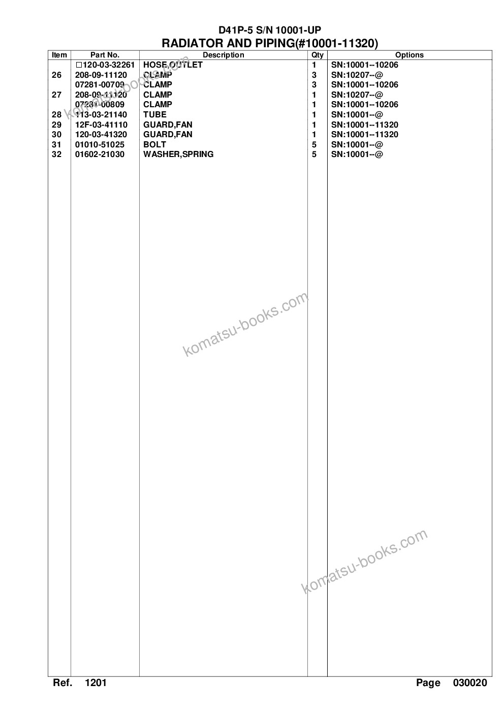 Komatsu d41p-5 s/n 10001-up Parts catalog cover Page 5