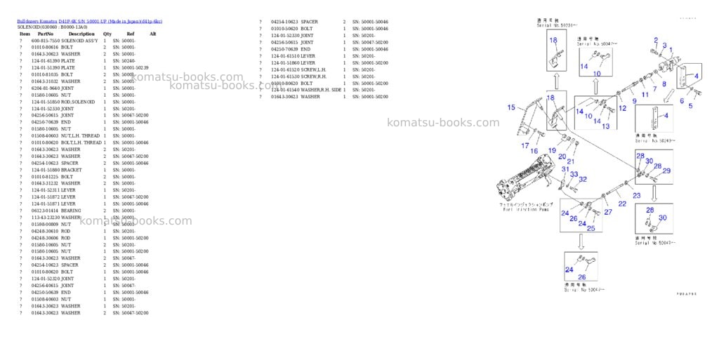 Komatsu D41P-6K S/N 50001-UP (Made in Japan) Parts catalog cover Page 5