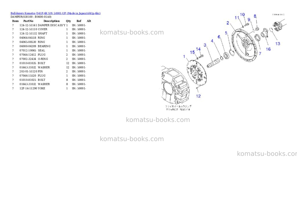 Komatsu D41P-6K S/N 50001-UP (Made in Japan) Parts catalog cover Page 9