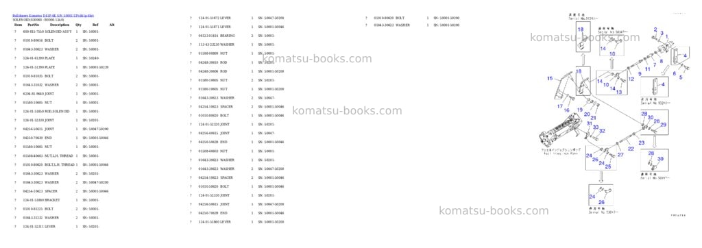 Komatsu d41p-6k s/n 50001-up Parts catalog cover Page 5 Komatsu d41p-6k s/n 50001-up Parts catalog cover Page 5