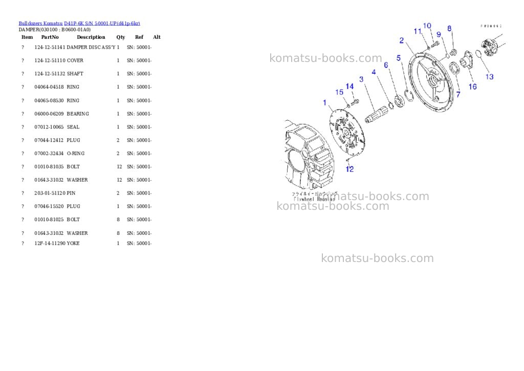 Komatsu d41p-6k s/n 50001-up Parts catalog cover Page 9 Komatsu d41p-6k s/n 50001-up Parts catalog cover Page 9