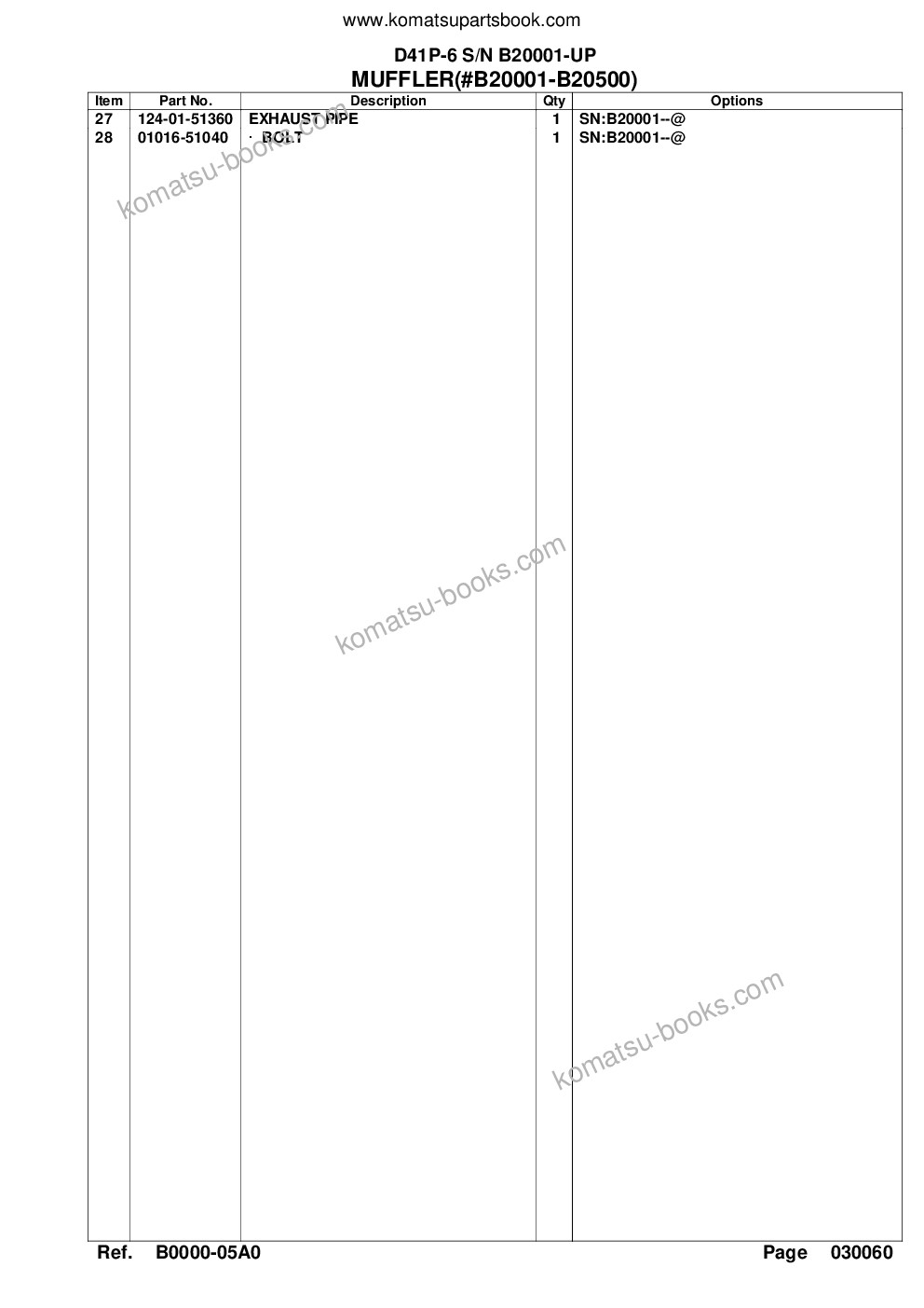 Komatsu d41p-6 s/n b20001-up Parts catalog cover Page 10 Komatsu d41p-6 s/n b20001-up Parts catalog cover Page 10