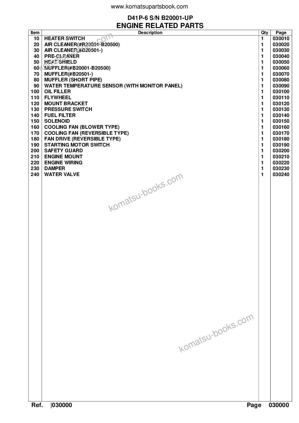 Komatsu d41p-6 s/n b20001-up Parts catalog cover Page 2 Komatsu d41p-6 s/n b20001-up Parts catalog cover Page 2