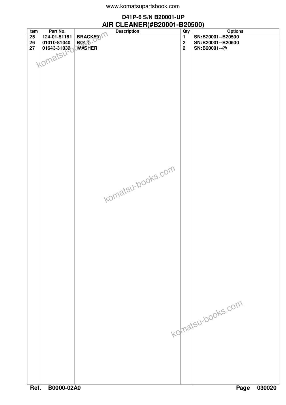 Komatsu d41p-6 s/n b20001-up Parts catalog cover Page 5 Komatsu d41p-6 s/n b20001-up Parts catalog cover Page 5
