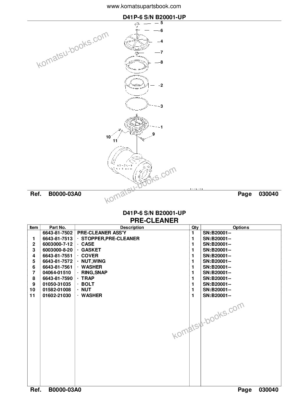 Komatsu d41p-6 s/n b20001-up Parts catalog cover Page 7 Komatsu d41p-6 s/n b20001-up Parts catalog cover Page 7