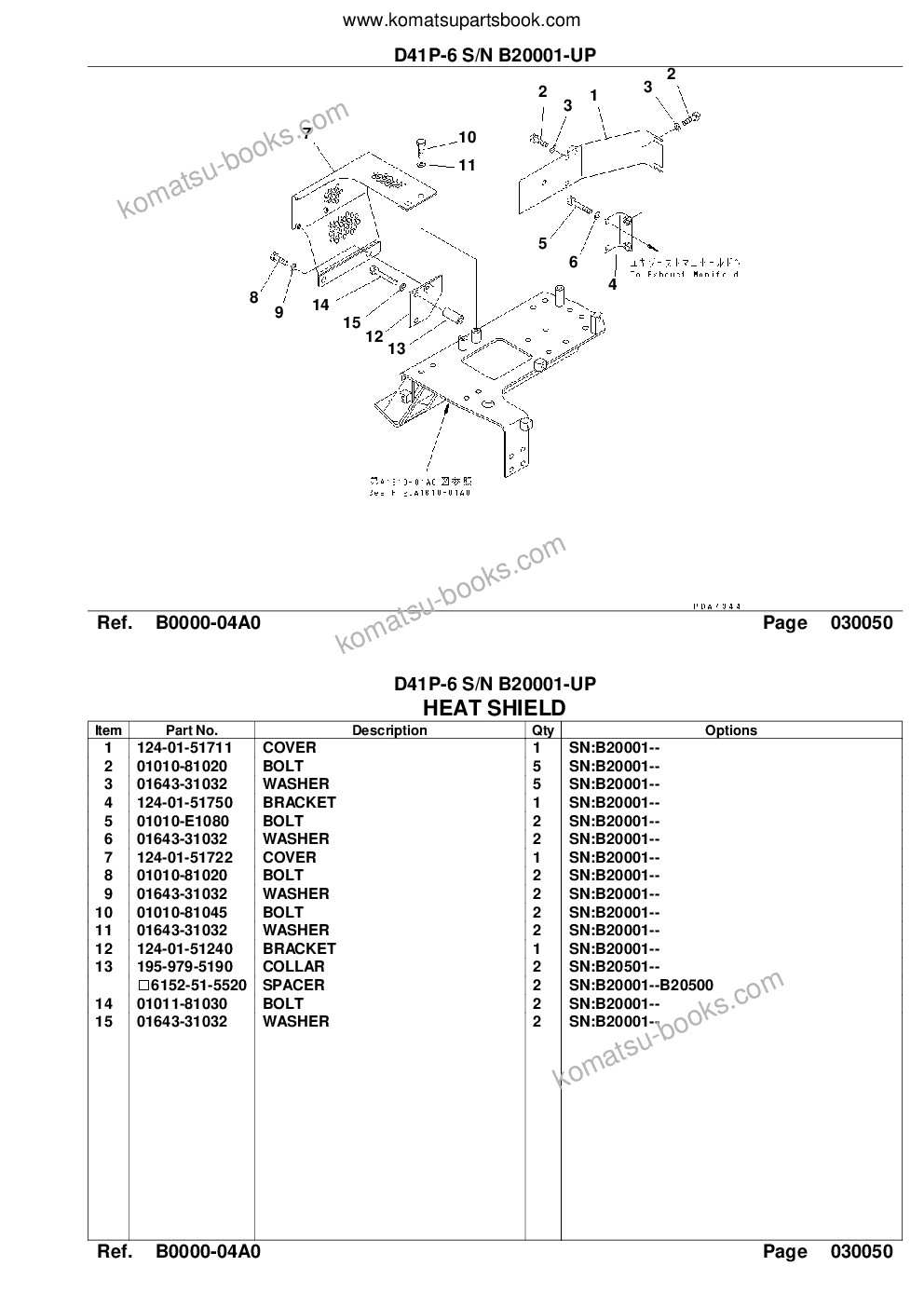 Komatsu d41p-6 s/n b20001-up Parts catalog cover Page 8 Komatsu d41p-6 s/n b20001-up Parts catalog cover Page 8