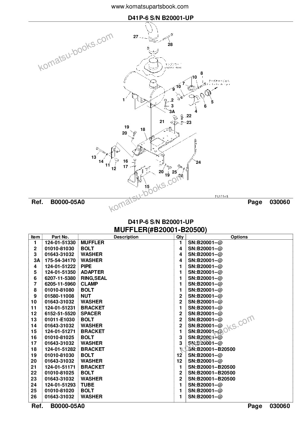 Komatsu d41p-6 s/n b20001-up Parts catalog cover Page 9 Komatsu d41p-6 s/n b20001-up Parts catalog cover Page 9