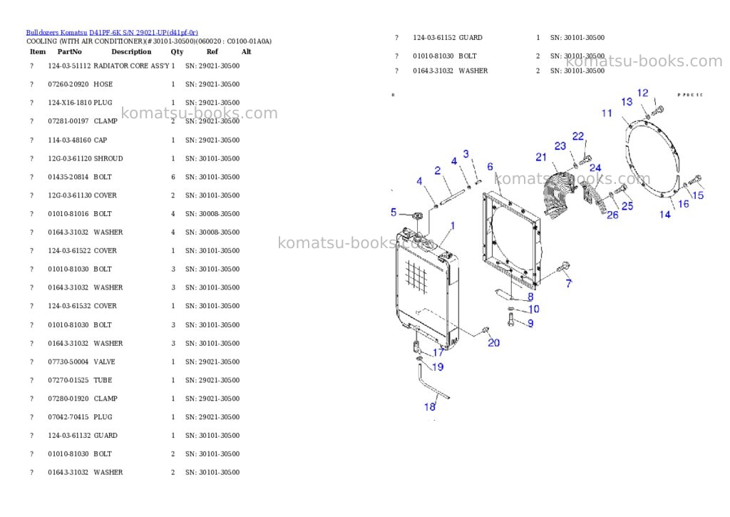 Komatsu d41pf-6k s/n 29021-up Parts catalog cover Page 10 Komatsu d41pf-6k s/n 29021-up Parts catalog cover Page 10