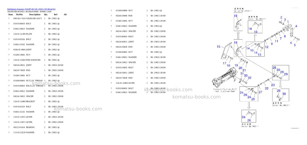 Komatsu d41pf-6k s/n 29021-up Parts catalog cover Page 3 Komatsu d41pf-6k s/n 29021-up Parts catalog cover Page 3