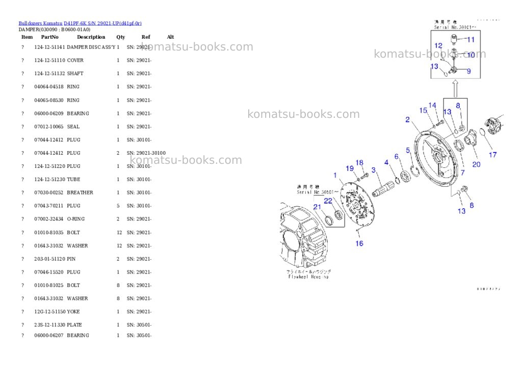 Komatsu d41pf-6k s/n 29021-up Parts catalog cover Page 8 Komatsu d41pf-6k s/n 29021-up Parts catalog cover Page 8