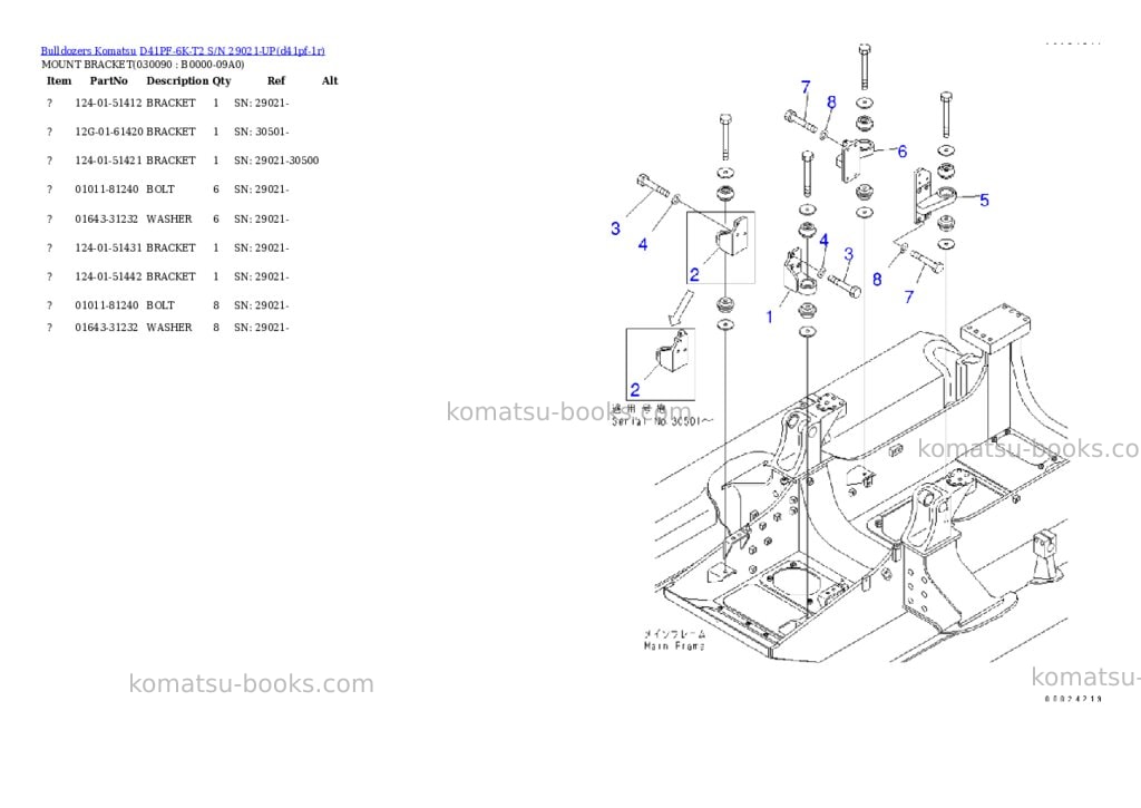 Komatsu d41pf-6k-t2 s/n 29021-up Parts catalog cover Page 8 Komatsu d41pf-6k-t2 s/n 29021-up Parts catalog cover Page 8