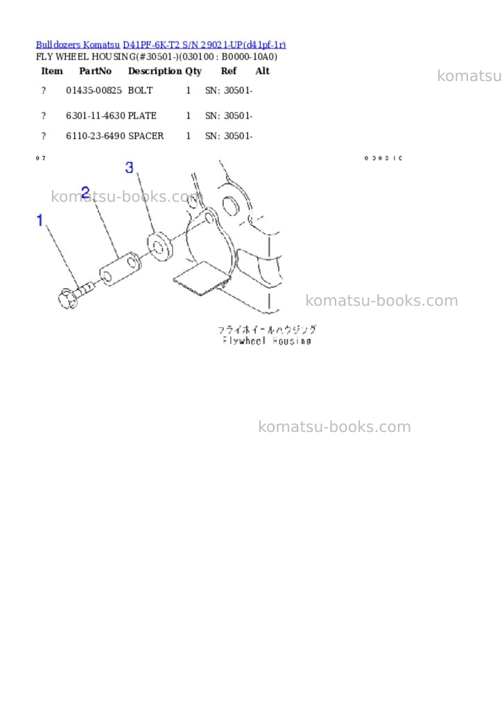 Komatsu d41pf-6k-t2 s/n 29021-up Parts catalog cover Page 9 Komatsu d41pf-6k-t2 s/n 29021-up Parts catalog cover Page 9
