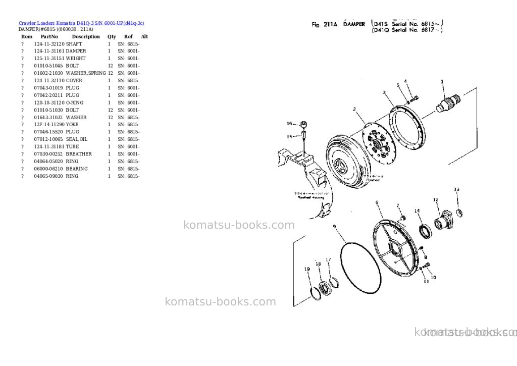 Komatsu d41q-3 s/n 6001-up Parts catalog cover Page 10 Komatsu d41q-3 s/n 6001-up Parts catalog cover Page 10