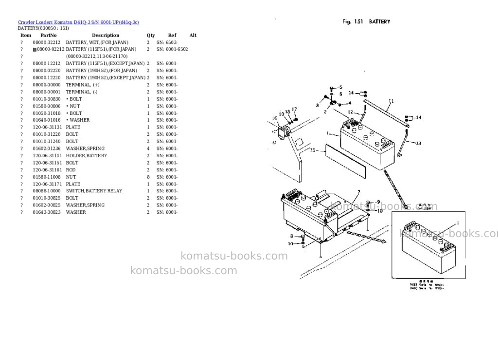 Komatsu d41q-3 s/n 6001-up Parts catalog cover Page 4 Komatsu d41q-3 s/n 6001-up Parts catalog cover Page 4
