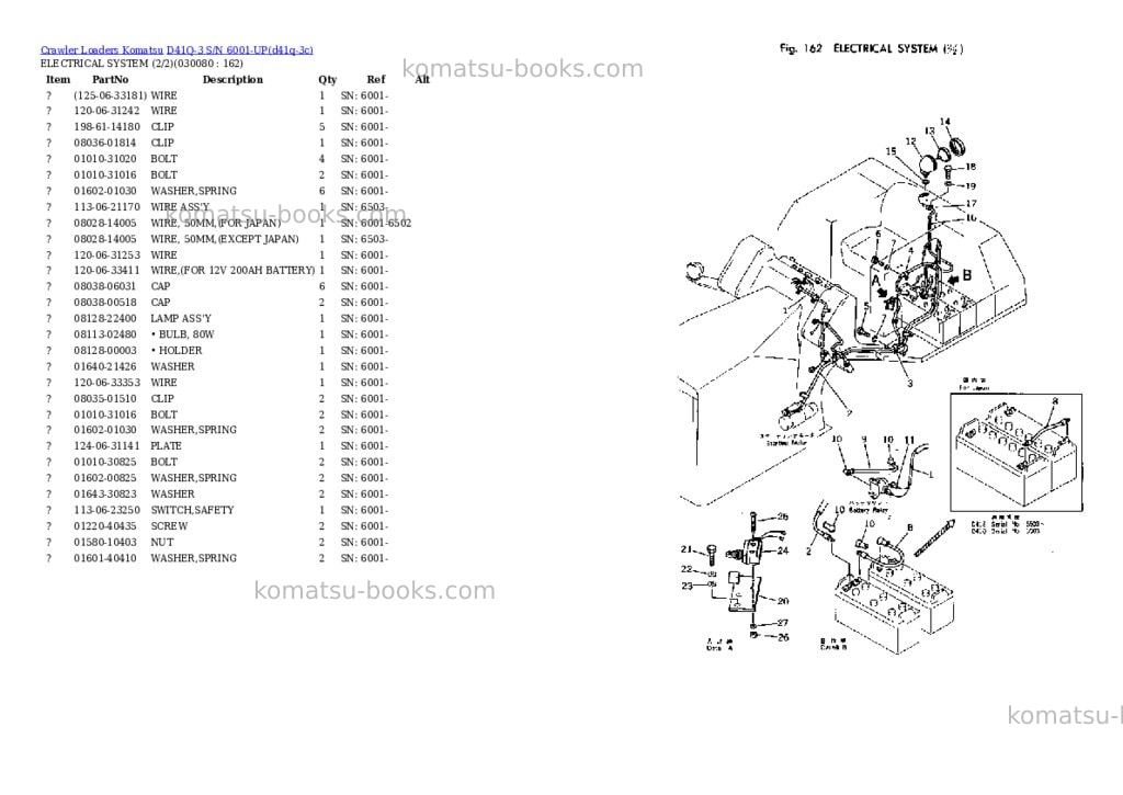 Komatsu d41q-3 s/n 6001-up Parts catalog cover Page 7 Komatsu d41q-3 s/n 6001-up Parts catalog cover Page 7