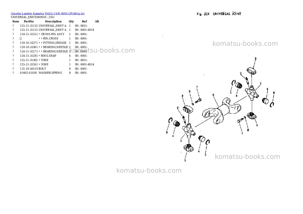Komatsu d41q-3 s/n 6001-up Parts catalog cover Page 8 Komatsu d41q-3 s/n 6001-up Parts catalog cover Page 8
