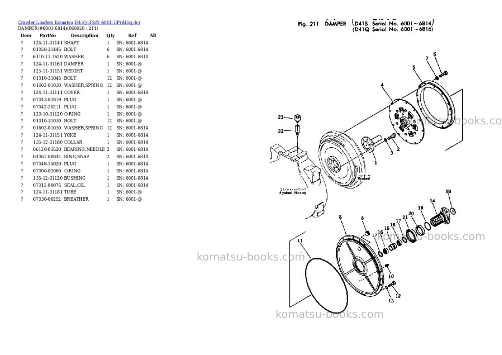 Komatsu d41q-3 s/n 6001-up Parts catalog cover Page 9 Komatsu d41q-3 s/n 6001-up Parts catalog cover Page 9