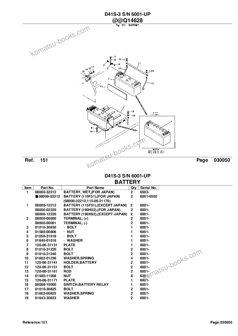 Komatsu d41s-3 s/n 6001-up Parts catalog cover Page 10