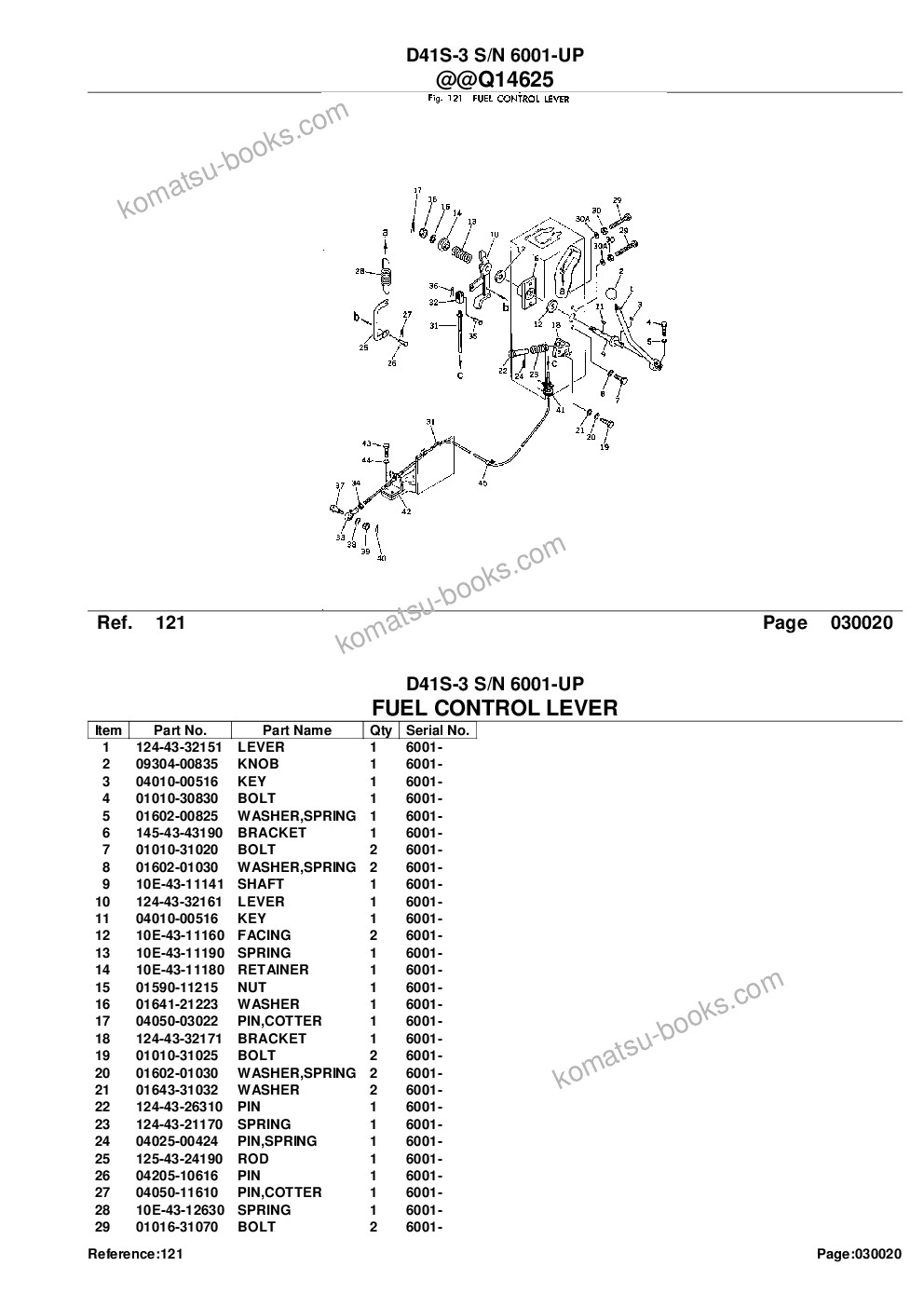 Komatsu d41s-3 s/n 6001-up Parts catalog cover Page 4